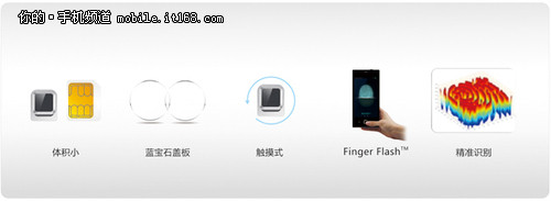 指纹识别 魅族MX4 Pro评测