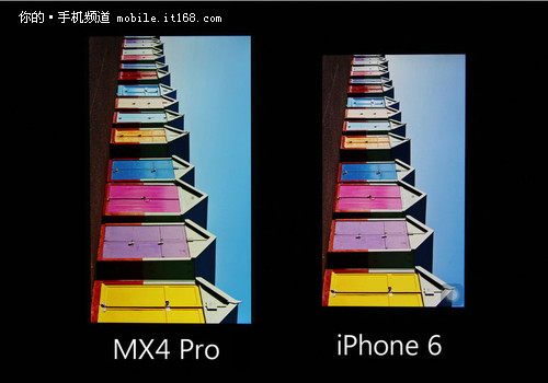 屏幕表现如何？多方面对比iPhone 6