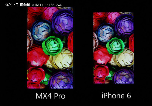 屏幕表现如何？多方面对比iPhone 6