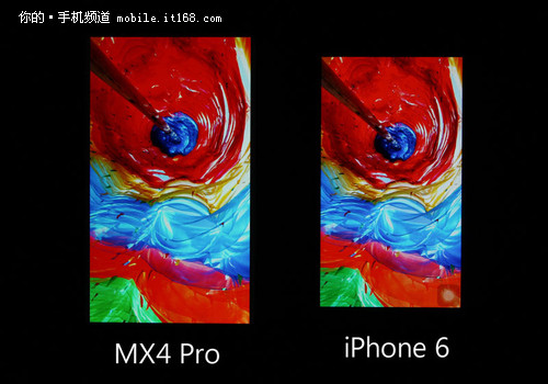 屏幕表现如何？多方面对比iPhone 6