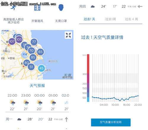 飞利浦智控ac4373空气净化器-app试用