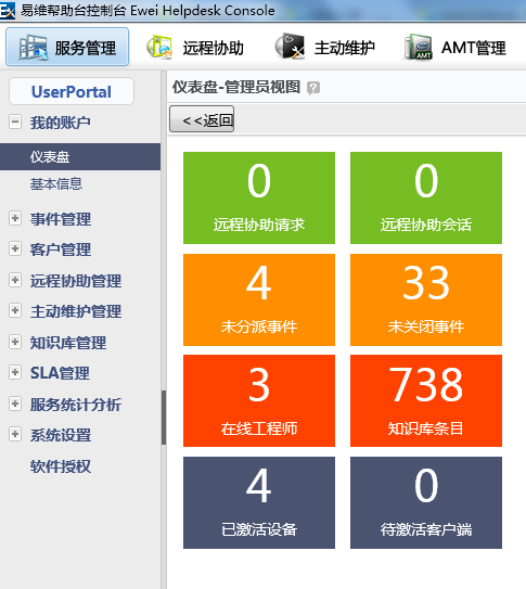 &ldquo;智能&rdquo;仪表盘让运维服务更简单
