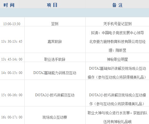 DOTA2电竞公开课 豪力施特带你超神