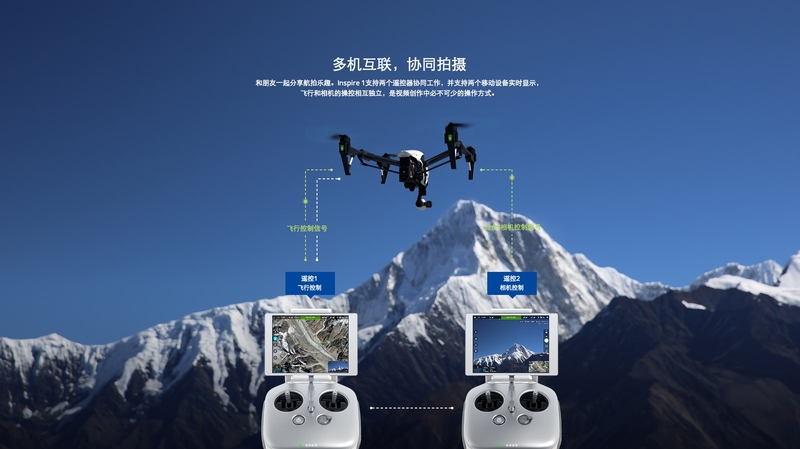 【图】DJI大疆创新发布新产品Inspire 1飞行器