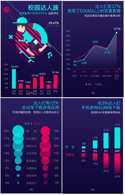 迅数榜：迅雷还能为Miui用户带来什么？