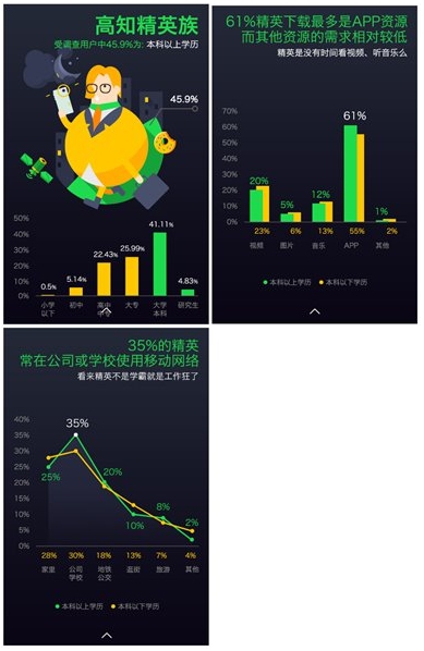 迅数榜：迅雷还能为Miui用户带来什么？