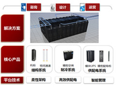 华为助力通威打造模块化数据中心