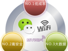 国行苹果iPad Mini 2 仅售2199元