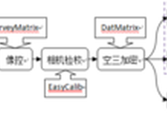 爱可视推出80 Cesium Windows 8.1平板