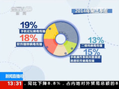 山寨APP传播渠道泛滥 腾讯手机管家查杀