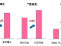 美素佳儿携易传媒助力天下准妈