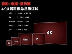 不跟风酷乐视X5发问投影4K解码真实意义