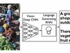 Google“看图说话”是怎样实现的？