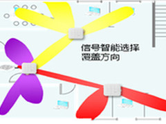 华为802.11ac  WiFi技术新突破