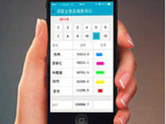 总管家云CRM 企业管理销售外勤首选工具