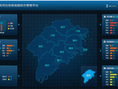 福建省高院与科达共建视频信息化