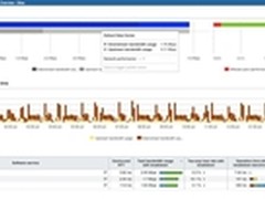 Emulex和Dynatrace联手推出NetPod