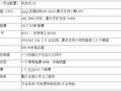 双十二甩卖Dell R720低价促销9999元