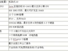 惠和网双十二 Dell R420服务器9800元