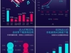 迅数榜：迅雷还能为Miui用户带来什么？