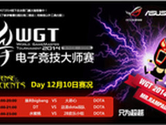 WGT2014所向披靡 华硕骇客GTX980降临