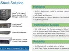 PK System X？思科联手IBM推新融合方案