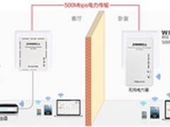 免布线，ZINWELL电力猫组网攻略