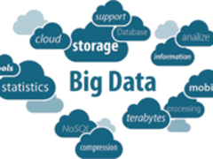 西部数据个人云安全轻松收纳及共享数据