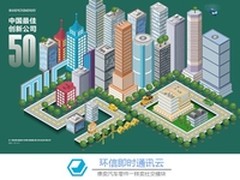 环信即时通讯云获《快公司》创新50强