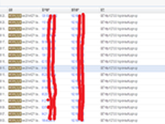 APT监控“基于破壳漏洞的跨平台攻击”