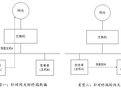 纽盾科技 针对ARP攻击的解决之道