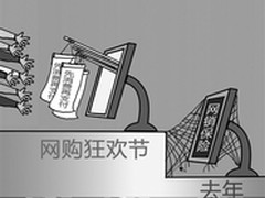 QQ表情数据:股市上蹿下跳 网友时哭时笑