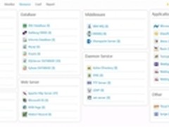 华为eSight助企业IT运维提升效率