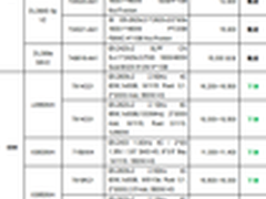 服务器价格指导 12月双路机架产品导购