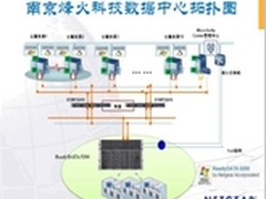 NETGEAR助烽火通信构建高效私有云服务