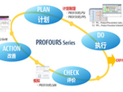 富士通推综合计划管理解决方案PROFOURS