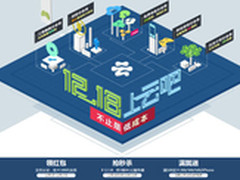 阿里云1218 云生态唱主角