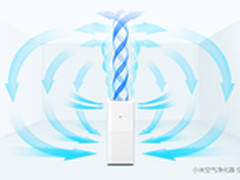 声音有多大?小米净化器各档位噪音详细