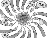 春运抢票终极大战 百度卫士成“稻草”