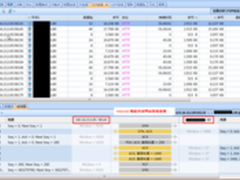 科来：IPS设备误报案例分析