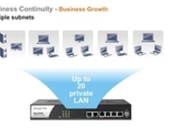 Vigor2960 防火墙降价，SSL VPN新选择