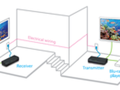 ZINWELL推出PHD-500电力网络影音传输器