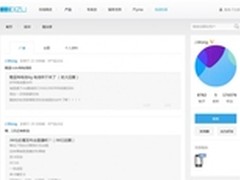 黄章:魅蓝Note有电信版 一月还将发新品