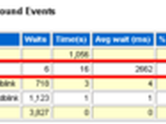 一个新上线数据库的调优记录