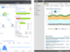 APM评测:AppDynamics、New Relic、听云