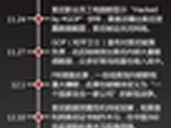 索尼被黑警示 高级威胁防御刻不容缓