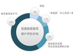 百度极简首页上线半年 引领搜索新趋势