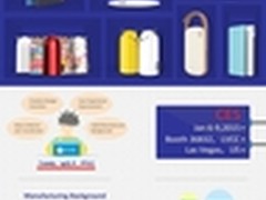 亿觅出战2015CES展 nevo智能手表将亮相