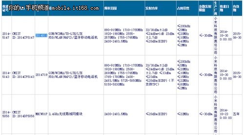 100美元 低价小米平板明年初发布