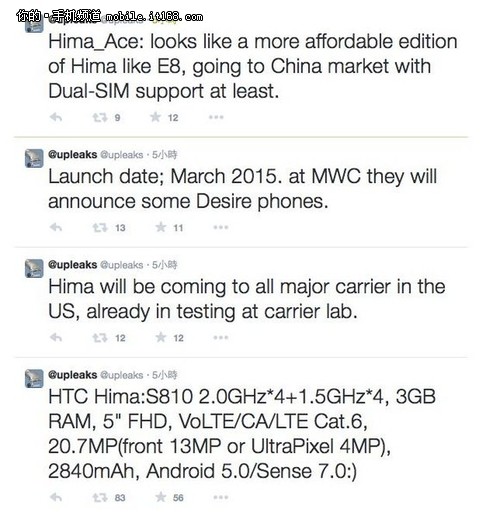 配2070万镜头 HTC Hima配置曝光